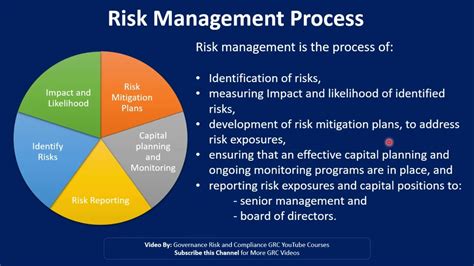 DOH to implement risk.